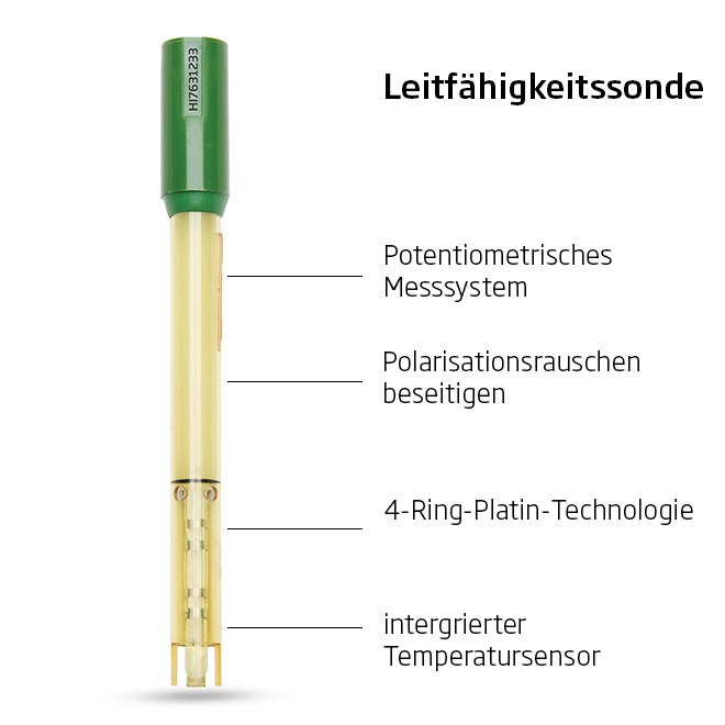 HI6222-02: HI6000-Kit mit 2 pH/ORP/ISE-Modulen
