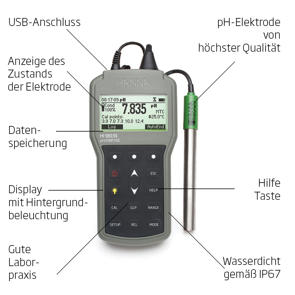 Professionelles Handmessgerät für pH, Redoxpotential und ISE - HI98191