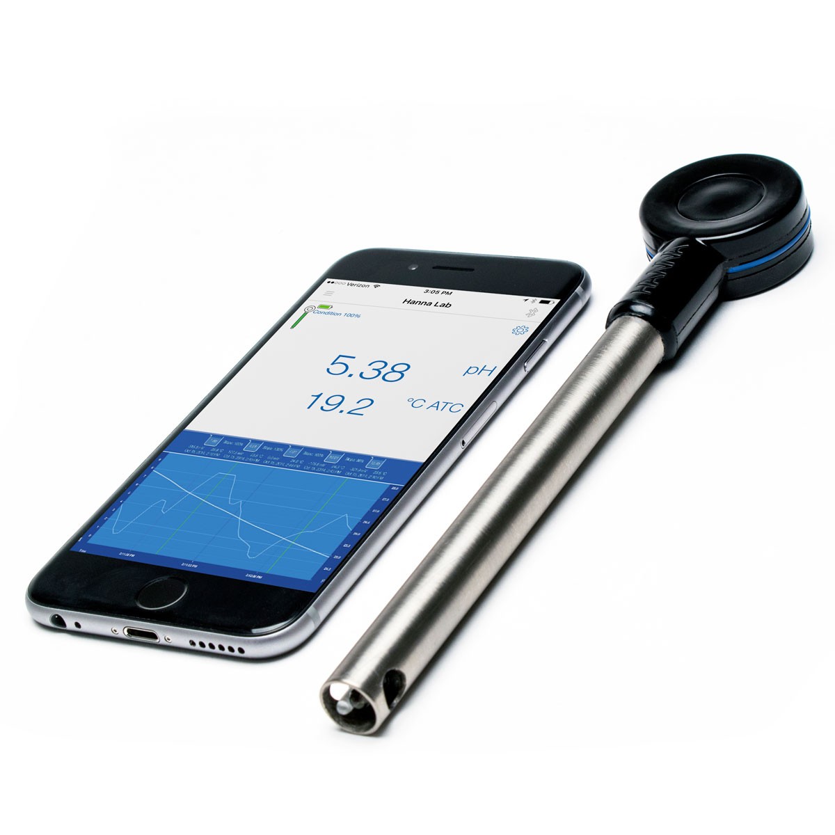 Neue HALO®-pH-Elektroden in Hannas Sortiment HALO FC2142 mit iPhone - nicht im Lieferumfang