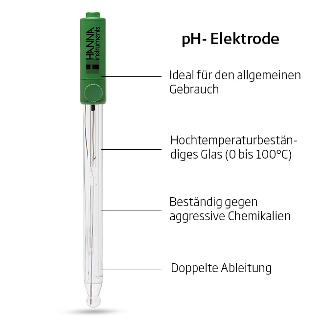 HI6222-02: HI6000-Kit mit 2 pH/ORP/ISE-Modulen