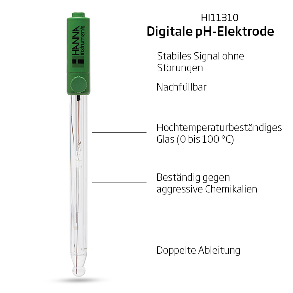edge® pH-Tablet-Messgerät mit optionaler Redoxpotentialmessung