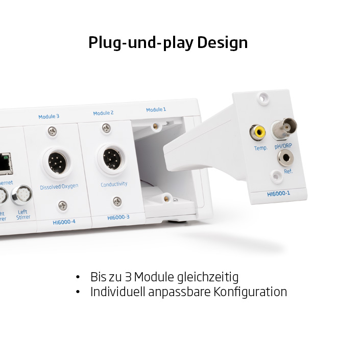 HI6222-02: HI6000-Kit mit 2 pH/ORP/ISE-Modulen